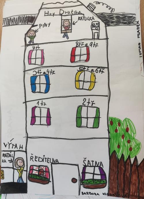 Audit Family Friendly Community